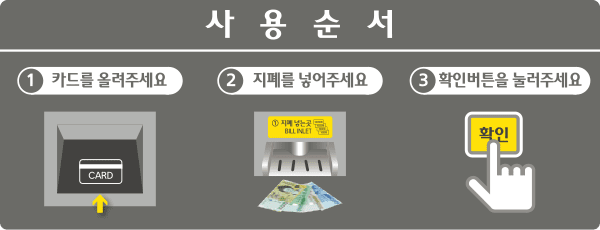 사용순서 이미지로 1.카드를 올려주세요, 2. 지폐를 넣어주세요, 3. 확인버튼을 눌러주세요