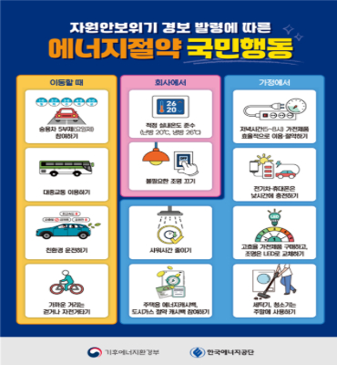 [기후에너지환경부] 에너지 절약