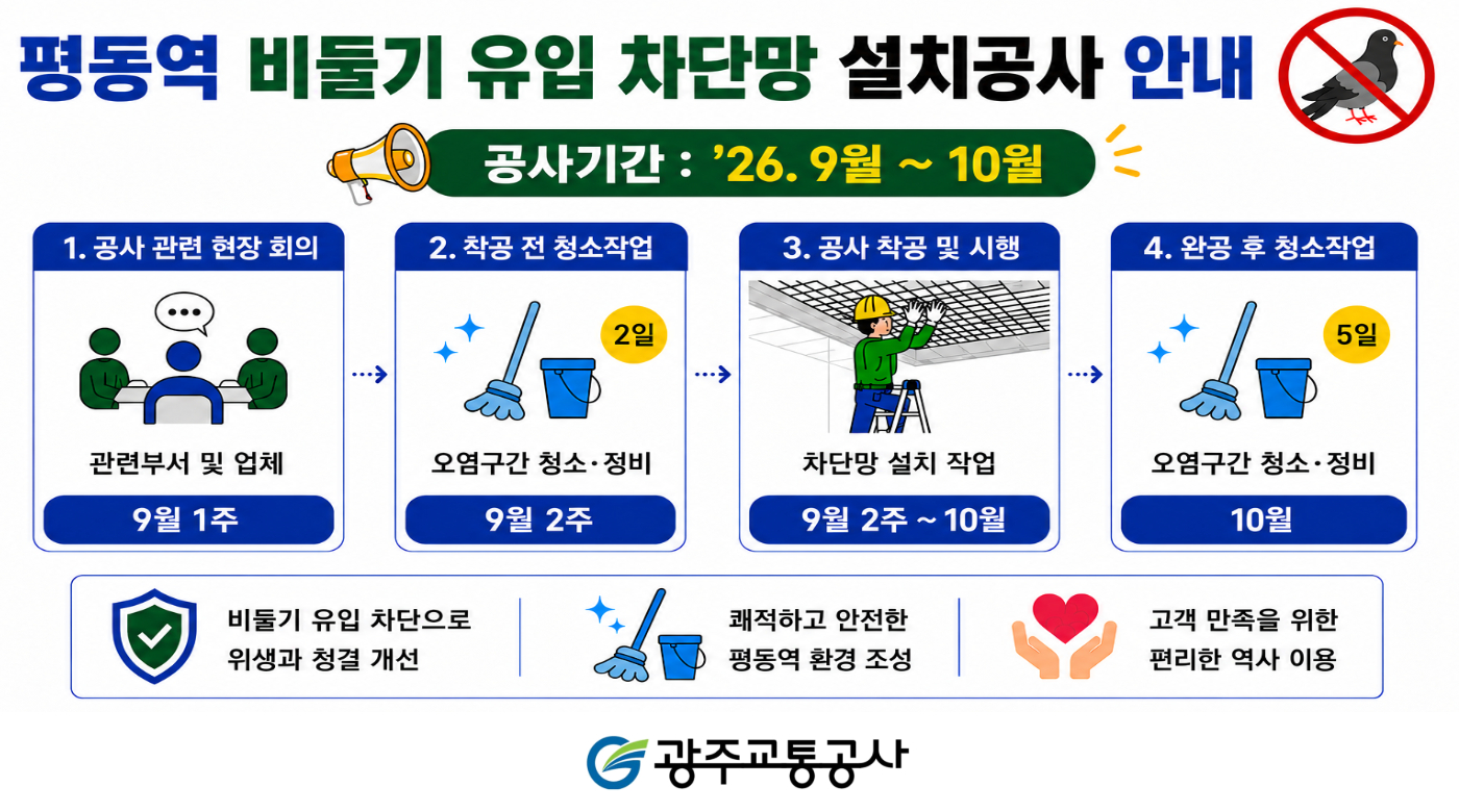 [역무운영팀] 평동역 비둘기유입 차단망 공사 