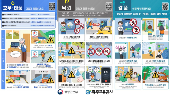 [홍보-재난안전팀] 여름철 풍수해 국민행동요령