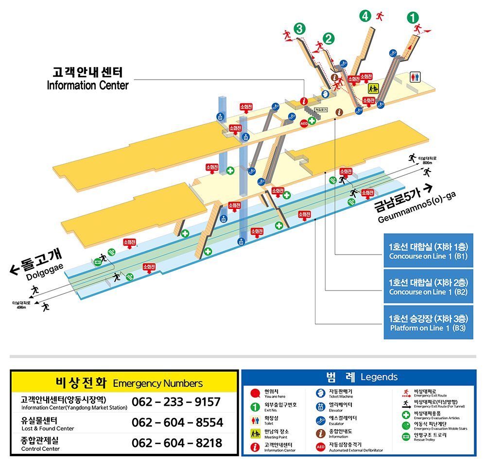 하단 내용 참조
